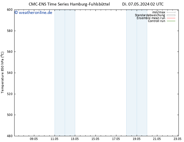 Height 500 hPa CMC TS Do 16.05.2024 02 UTC