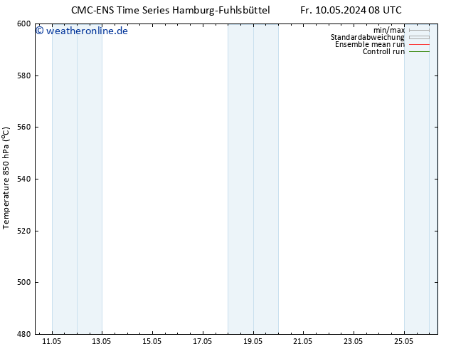 Height 500 hPa CMC TS So 12.05.2024 14 UTC