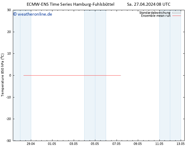 Temp. 850 hPa ECMWFTS Do 02.05.2024 08 UTC