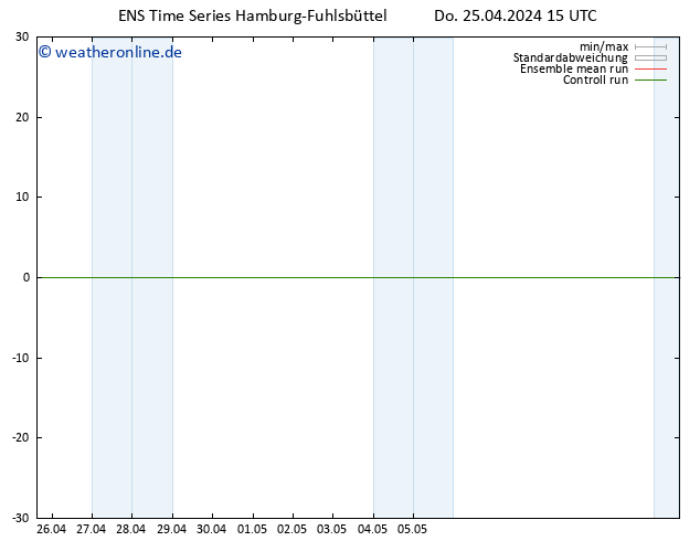 Height 500 hPa GEFS TS Do 25.04.2024 21 UTC