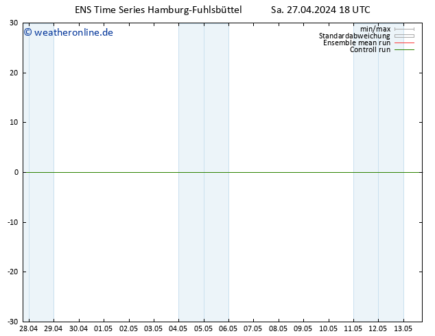 Height 500 hPa GEFS TS So 28.04.2024 18 UTC