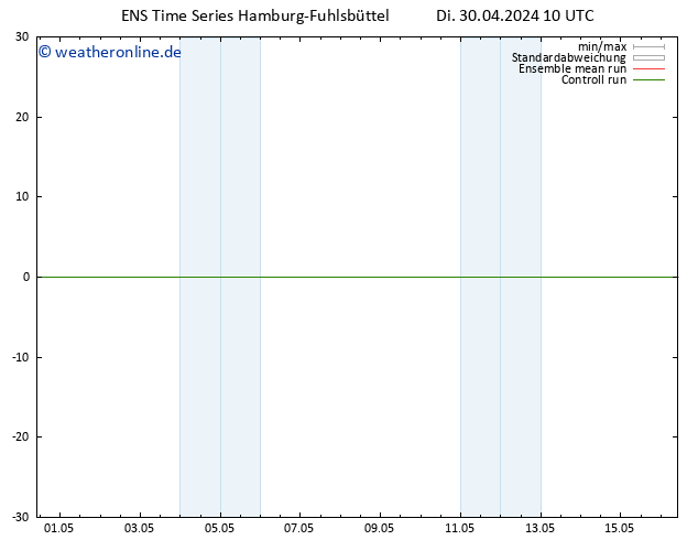 Height 500 hPa GEFS TS Do 16.05.2024 10 UTC
