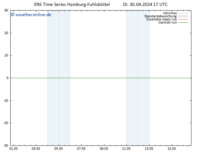 Height 500 hPa GEFS TS Do 16.05.2024 17 UTC