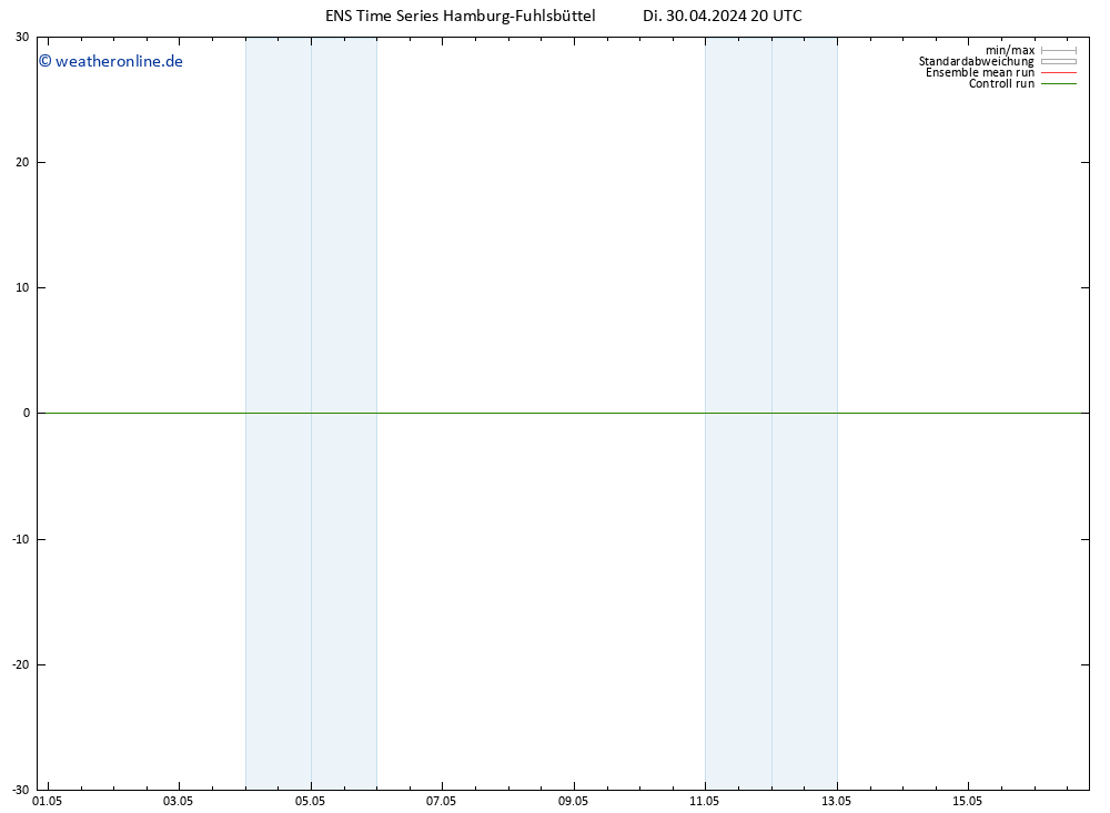 Height 500 hPa GEFS TS Do 16.05.2024 20 UTC