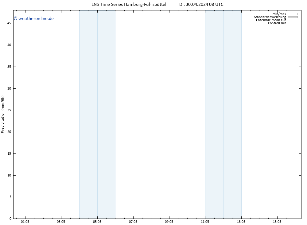 Niederschlag GEFS TS Fr 10.05.2024 08 UTC