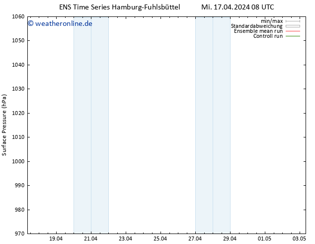 Bodendruck GEFS TS Do 18.04.2024 20 UTC