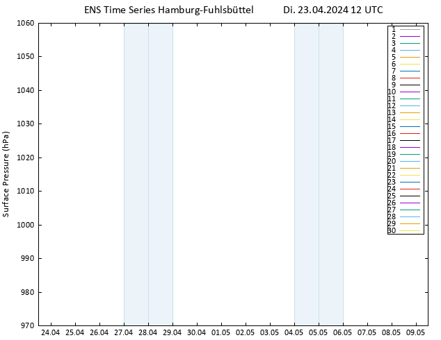 Bodendruck GEFS TS Di 23.04.2024 12 UTC