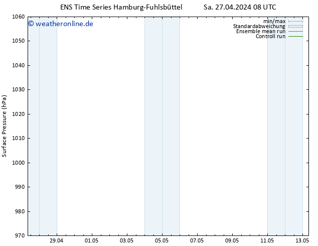 Bodendruck GEFS TS Fr 03.05.2024 02 UTC