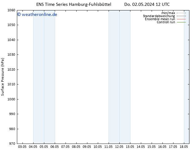 Bodendruck GEFS TS Sa 18.05.2024 12 UTC