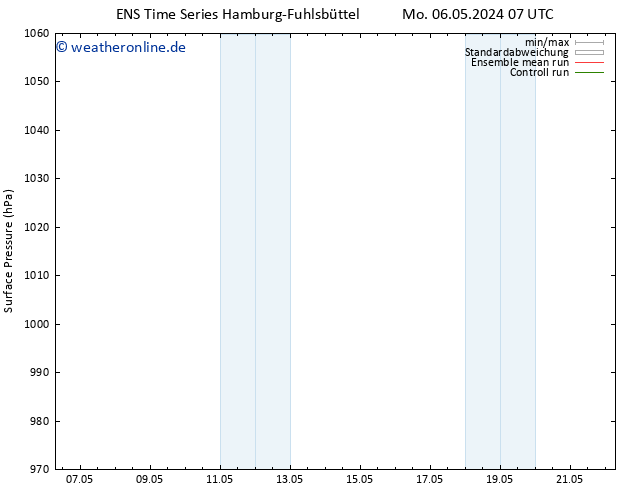 Bodendruck GEFS TS Do 16.05.2024 07 UTC