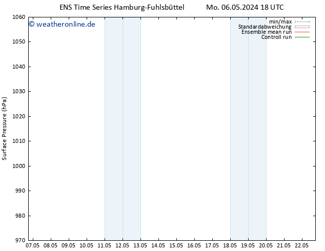 Bodendruck GEFS TS Mo 13.05.2024 12 UTC