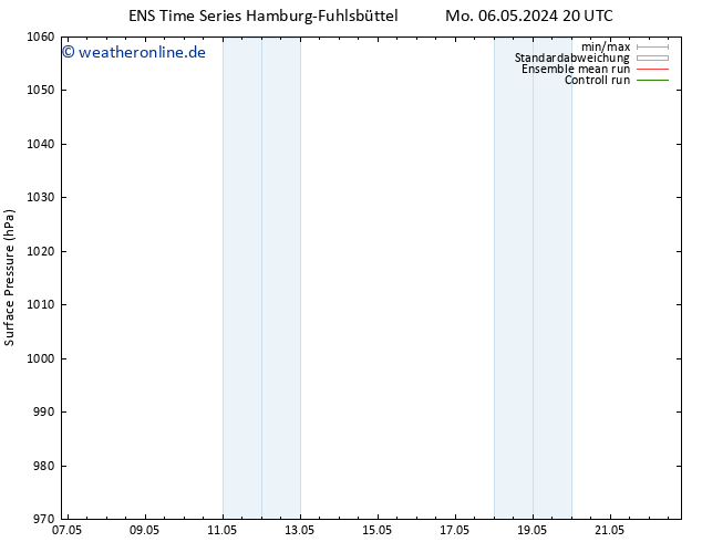 Bodendruck GEFS TS Sa 11.05.2024 20 UTC