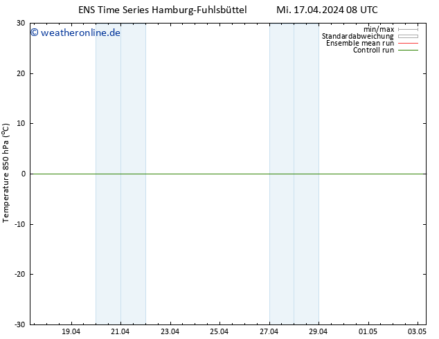 Temp. 850 hPa GEFS TS Mi 17.04.2024 20 UTC