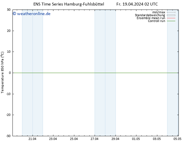 Temp. 850 hPa GEFS TS So 21.04.2024 02 UTC