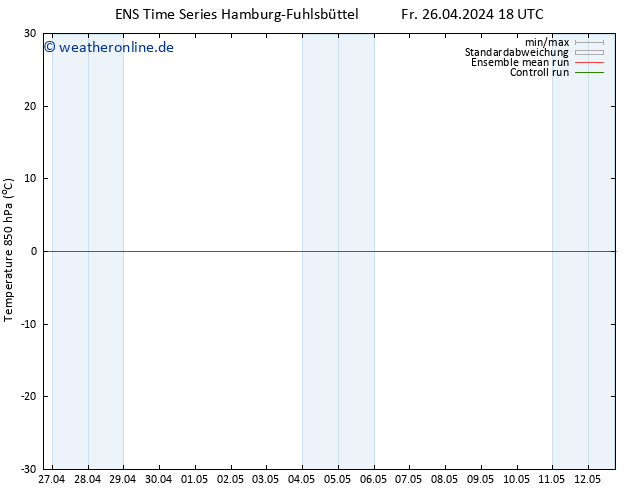 Temp. 850 hPa GEFS TS So 12.05.2024 18 UTC