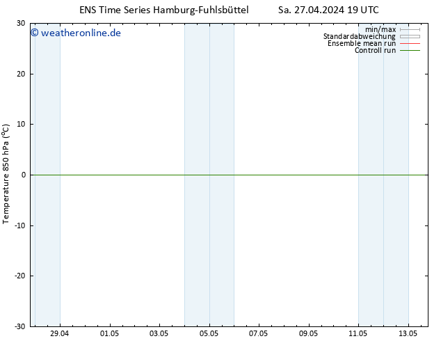 Temp. 850 hPa GEFS TS Di 30.04.2024 19 UTC