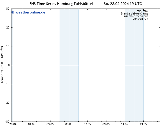Temp. 850 hPa GEFS TS Di 30.04.2024 01 UTC