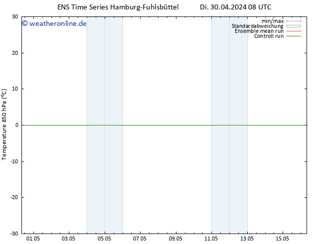 Temp. 850 hPa GEFS TS Sa 04.05.2024 14 UTC