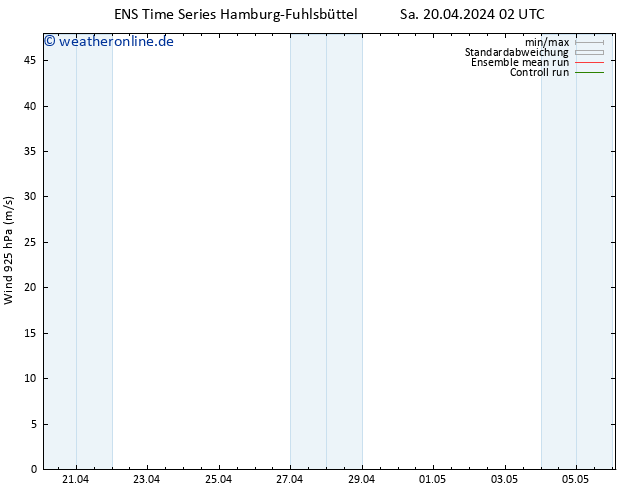 Wind 925 hPa GEFS TS Sa 20.04.2024 02 UTC
