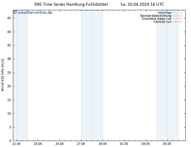 Wind 925 hPa GEFS TS Sa 20.04.2024 22 UTC