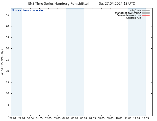 Wind 925 hPa GEFS TS Sa 27.04.2024 18 UTC