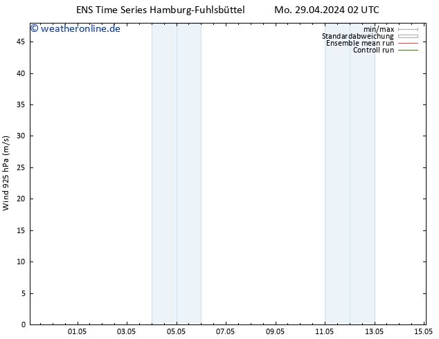 Wind 925 hPa GEFS TS Mo 29.04.2024 08 UTC