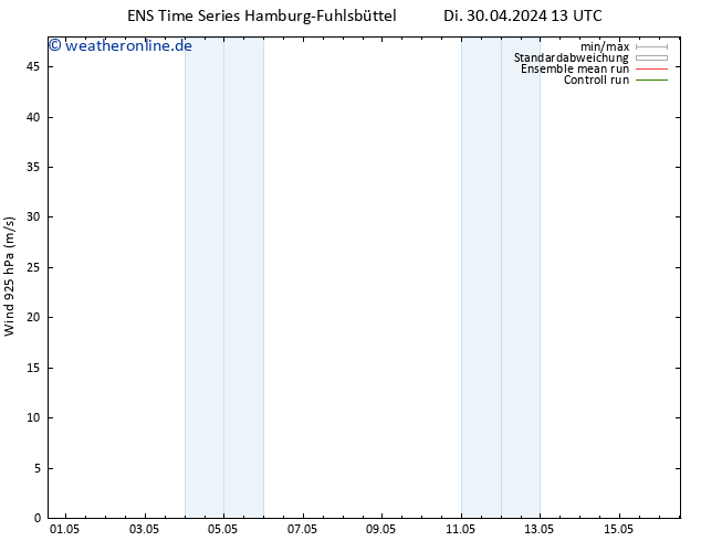 Wind 925 hPa GEFS TS Mi 01.05.2024 13 UTC