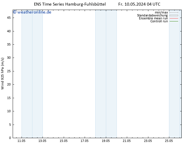 Wind 925 hPa GEFS TS Fr 10.05.2024 10 UTC