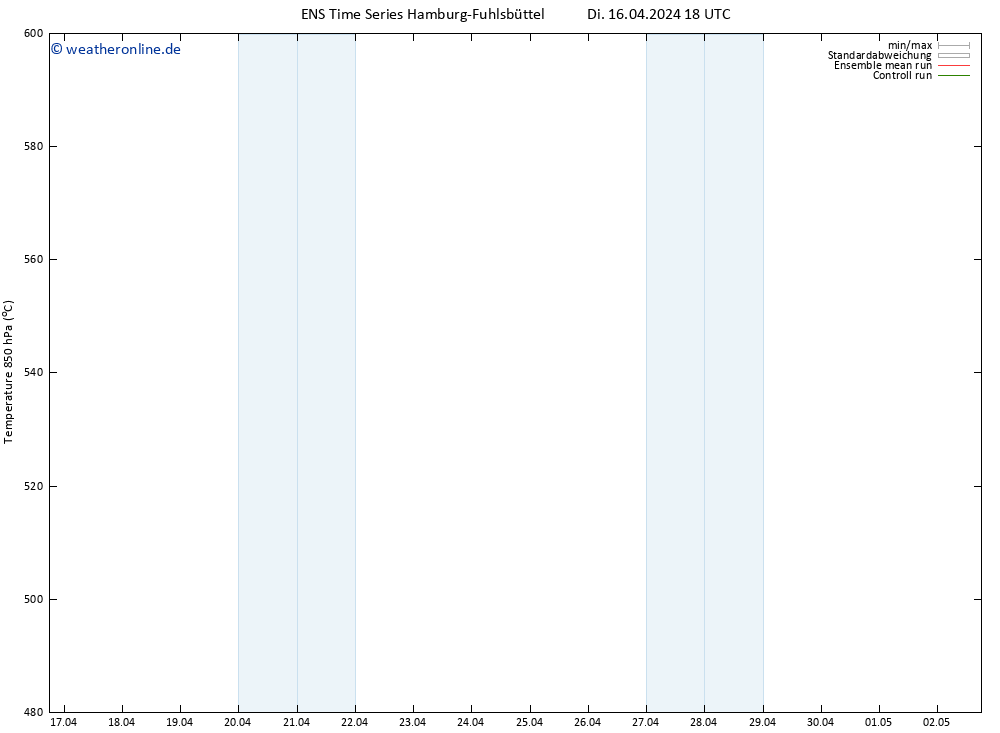Height 500 hPa GEFS TS Di 16.04.2024 18 UTC