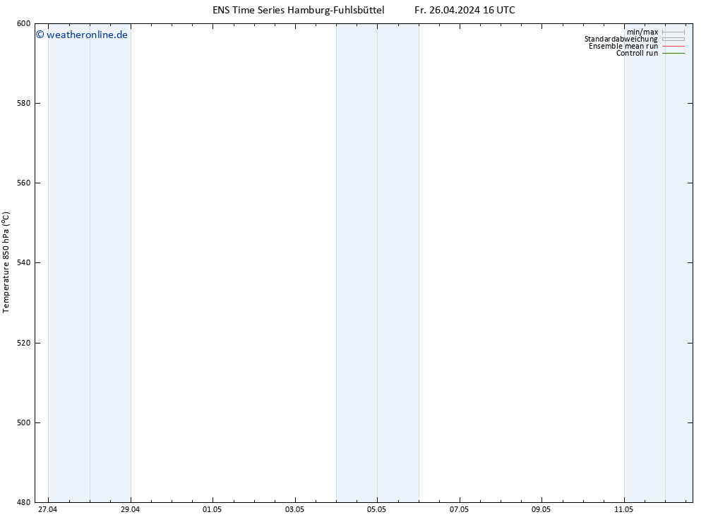 Height 500 hPa GEFS TS Fr 26.04.2024 16 UTC