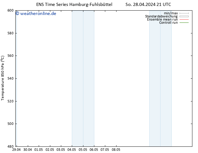 Height 500 hPa GEFS TS Di 14.05.2024 21 UTC