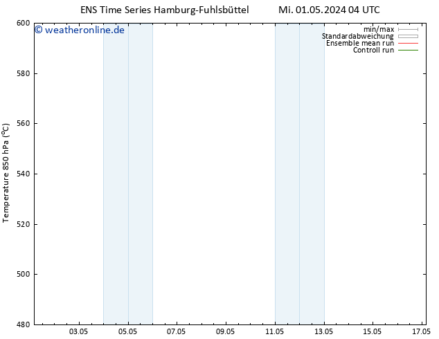 Height 500 hPa GEFS TS Mo 06.05.2024 04 UTC