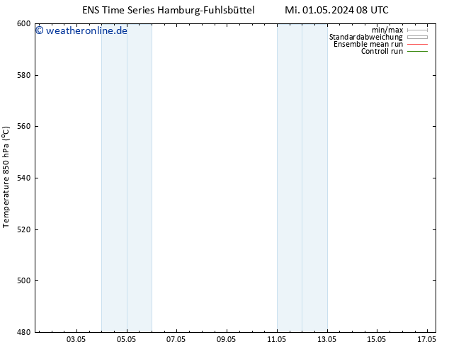 Height 500 hPa GEFS TS Do 09.05.2024 08 UTC