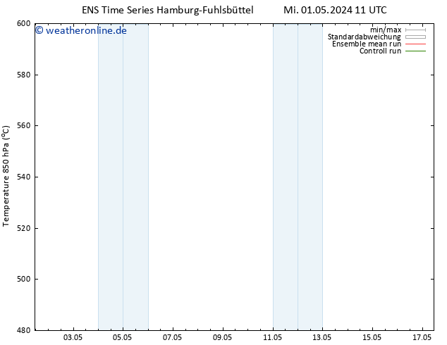 Height 500 hPa GEFS TS Fr 03.05.2024 23 UTC