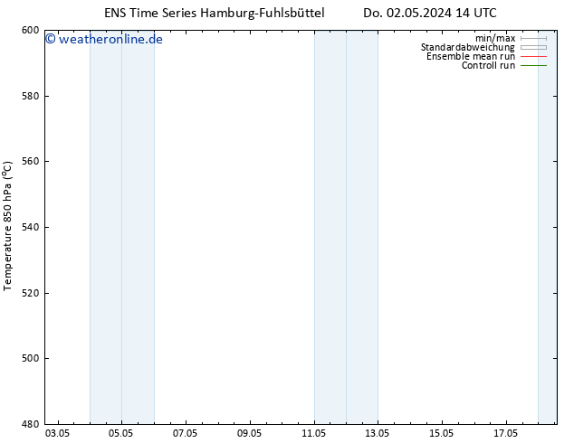 Height 500 hPa GEFS TS Fr 03.05.2024 02 UTC