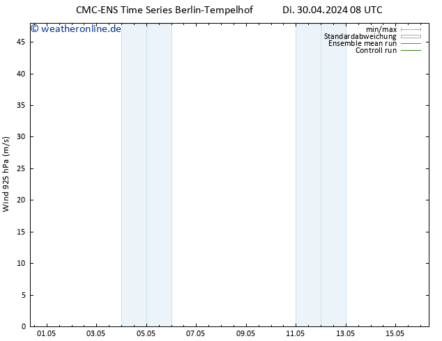 Wind 925 hPa CMC TS Mi 01.05.2024 08 UTC