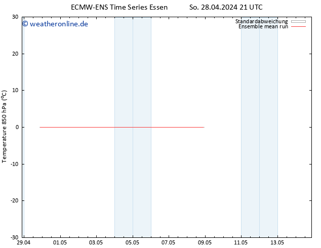 Temp. 850 hPa ECMWFTS Do 02.05.2024 21 UTC
