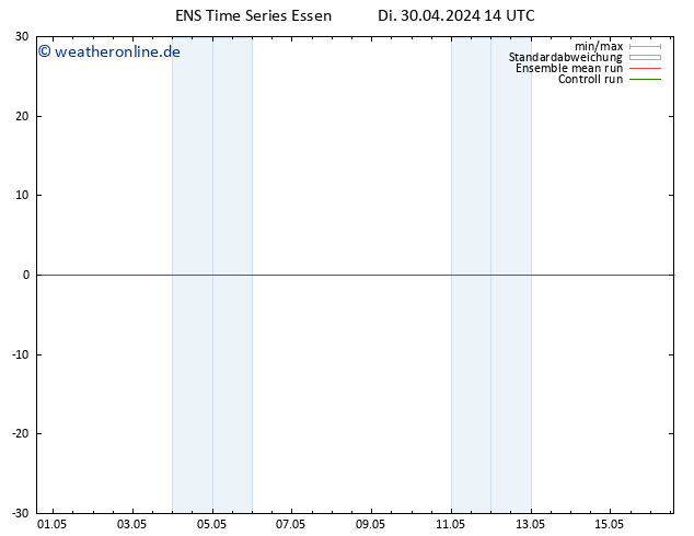 Height 500 hPa GEFS TS Do 16.05.2024 14 UTC