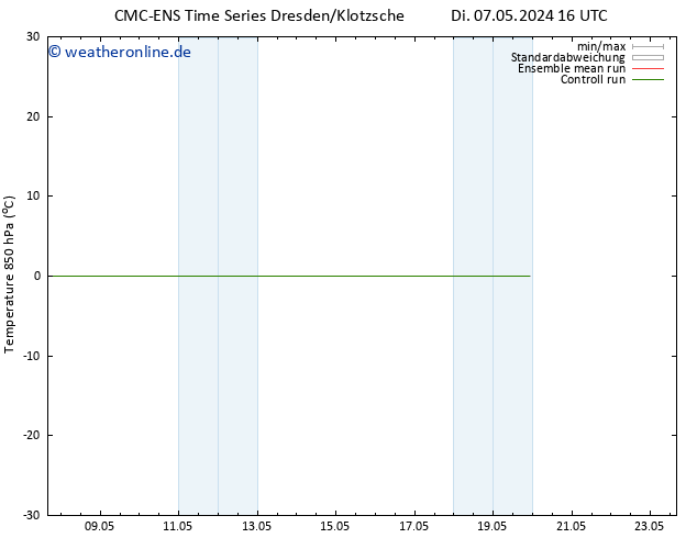 Temp. 850 hPa CMC TS Mi 15.05.2024 04 UTC