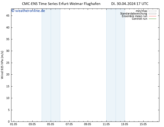 Wind 925 hPa CMC TS Fr 10.05.2024 17 UTC