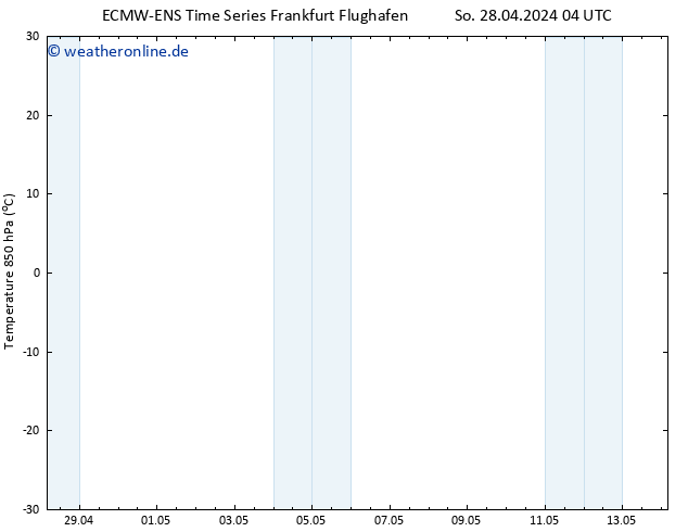 Temp. 850 hPa ALL TS Di 14.05.2024 04 UTC