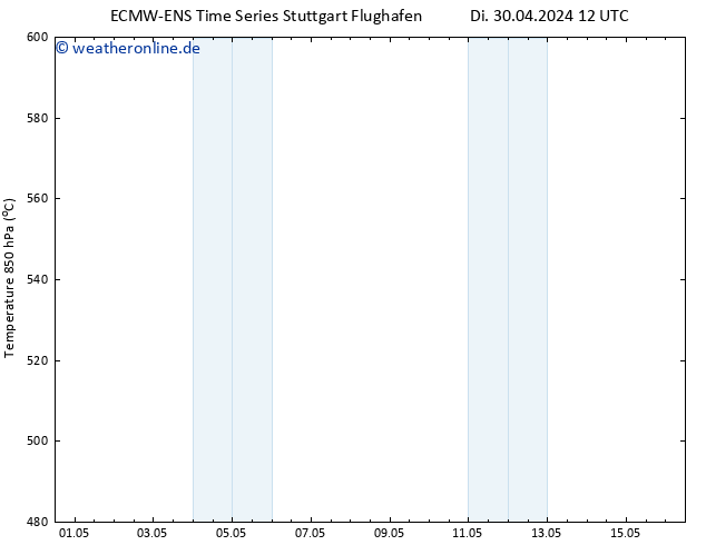 Height 500 hPa ALL TS Di 30.04.2024 12 UTC