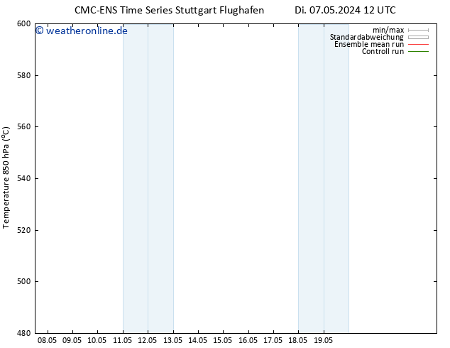 Height 500 hPa CMC TS Mi 08.05.2024 00 UTC