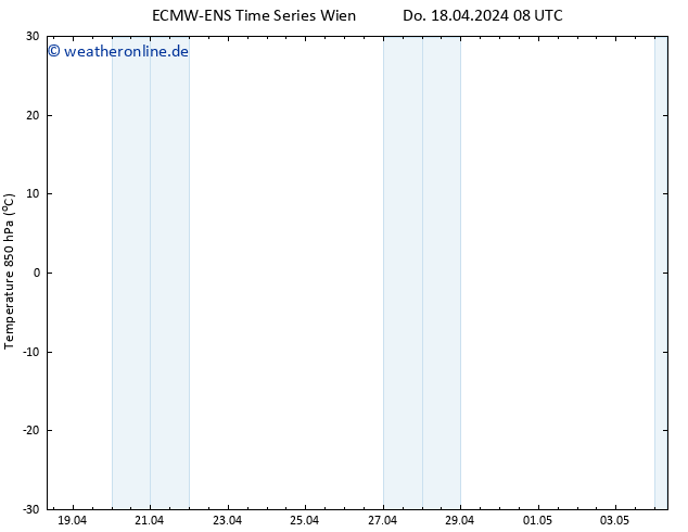 Temp. 850 hPa ALL TS Fr 19.04.2024 08 UTC