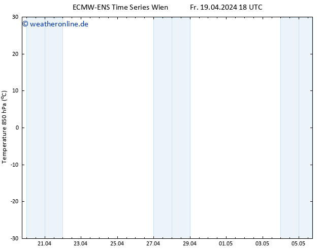 Temp. 850 hPa ALL TS Sa 20.04.2024 00 UTC