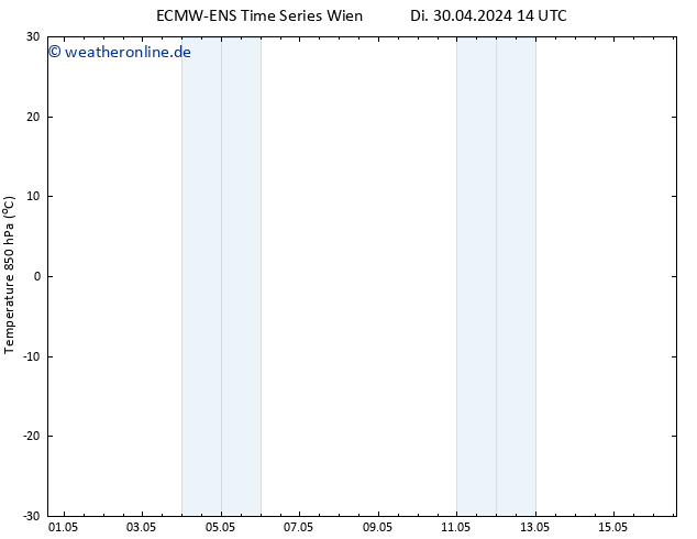 Temp. 850 hPa ALL TS So 12.05.2024 20 UTC