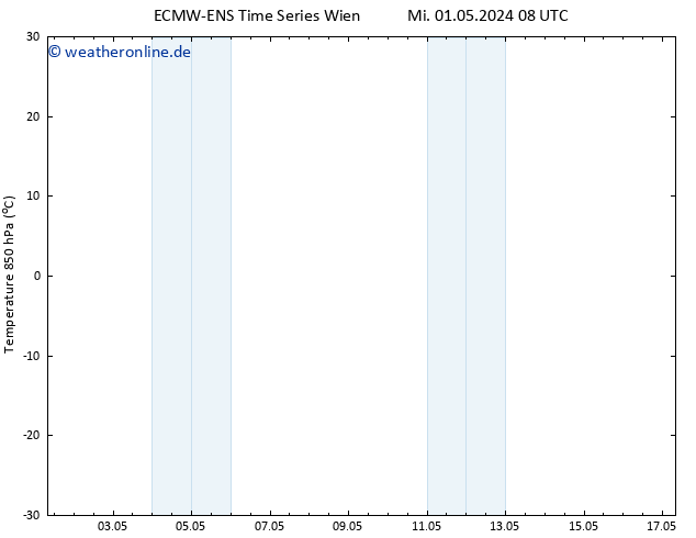 Temp. 850 hPa ALL TS Do 02.05.2024 08 UTC