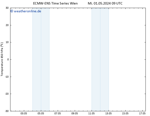 Temp. 850 hPa ALL TS Do 02.05.2024 09 UTC