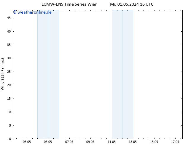 Wind 925 hPa ALL TS Do 02.05.2024 16 UTC