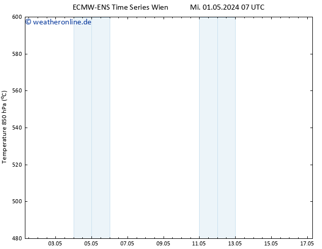 Height 500 hPa ALL TS Mi 01.05.2024 07 UTC
